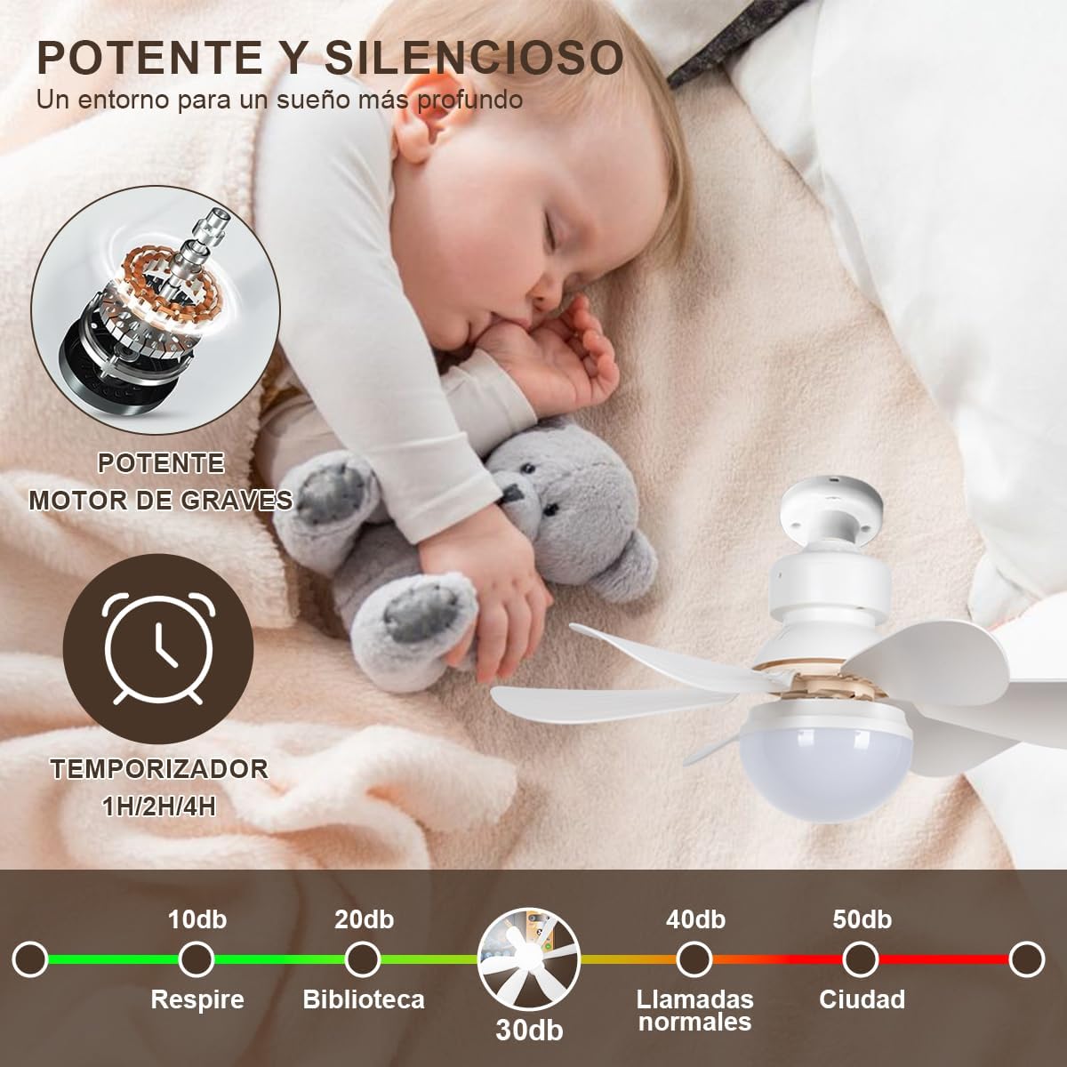 VENTILADOR SOCKET