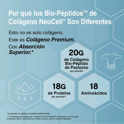 Compra 1 y Recibe 3 | NeoCell Multi-Colágeno - Piel Firme, Cabello Fuerte y Articulaciones